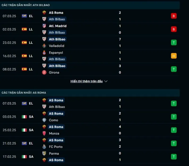 Soi kèo nhà cái Cúp C2 | Athletic Club - Roma 14/03/2025 1 Tổng quan trước trận Athletic Club vs Roma