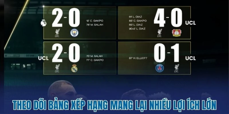 Bảng xếp hạng 25 Theo dõi bảng xếp hạng mang lại nhiều lợi ích lớn