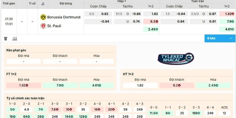 Tỷ Lệ Kèo Dortmund Vs Pauli Hôm Nay Ngày 17/01/2026 - Bundesliga 2 Soi kèo dự đoán trận Dortmund vs Pauli