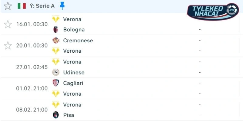Kèo Bóng Đá Hellas Verona Vs Bologna Hôm Nay Ngày 15/01/2026 - Serie A 3 Tổng hợp kết quả 5 trận đấu gần nhất của Verona