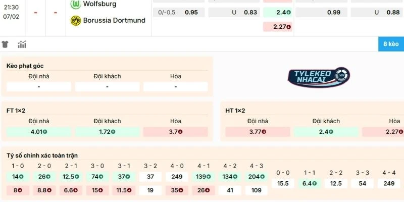 Soi Kèo Nhà Cái Wolfsburg Vs Borussia Dortmund Hôm Nay Ngày 07/02/2026 - Bundesliga 2 Dự đoán soi kèo Wolfsburg vs Borussia Dortmund