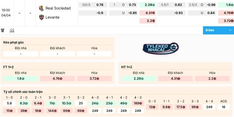 Kèo Bóng Đá Sociedad Vs Levante Hôm Nay Ngày 04/04/2026 - La Liga 2 Dự đoán kèo Sociedad vs Levante