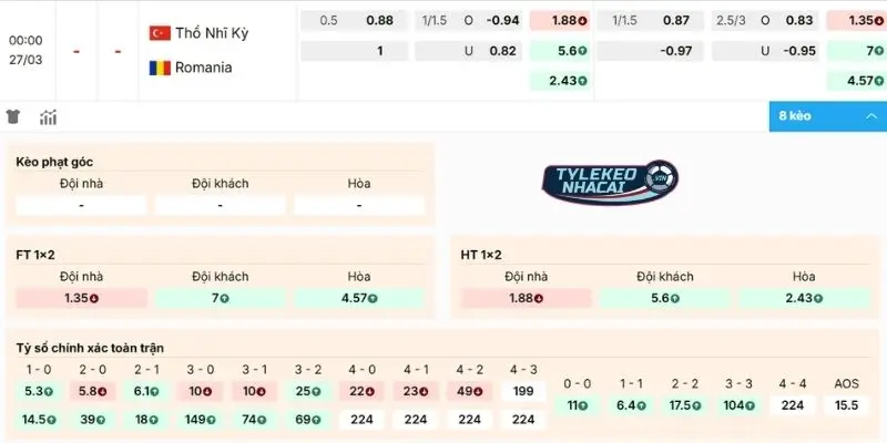 Kèo Nhà Cái Thổ Nhĩ Kỳ Vs Romania Hôm Nay Ngày 27/03/2026 - VLWC 2 Dự đoán kèo Thổ Nhĩ Kỳ vs Romania
