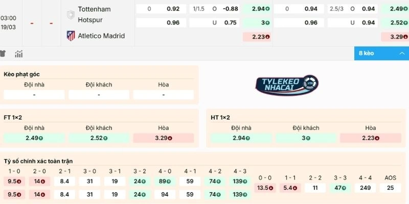 Kèo Nhà Cái Tottenham Vs Atletico De Madrid Hôm Nay Ngày 19/03/2026 - C1 2 Nhận xét kèo Tottenham vs Atletico de Madrid