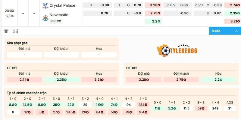 Tỷ Lệ Kèo Nhà Cái Crystal Palace Vs Newcastle Hôm Nay Ngày 12/04/2026 - NHA 2 Nhận định kèo Crystal Palace vs Newcastle