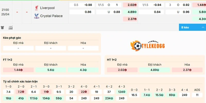 Tỷ Lệ Kèo Nhà Cái Liverpool Vs Crystal Palace Hôm Nay Ngày 25/04/2026 - NHA 2 Phân tích biến động kèo