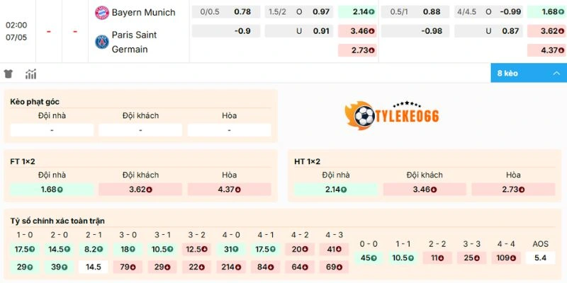 Soi Kèo Nhà Cái Bayern Munich Vs Paris Saint-Germain Hôm Nay Ngày 06/05/2026 - C1 2 Biến động kèo cụ thể