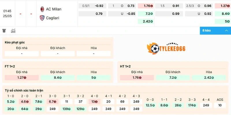 Soi Kèo Nhà Cái Milan Vs Cagliari Hôm Nay Ngày 24/05/2026- Serie A 2 Nhận định tỷ lệ kèo trận Milan vs Cagliari