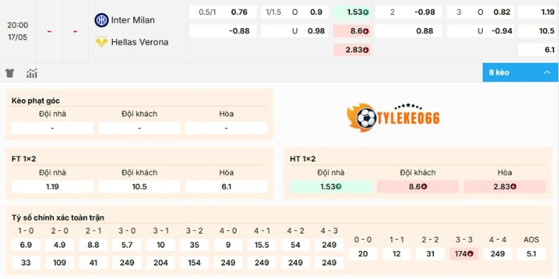 Soi Kèo Nhà Cái Inter Milan Vs Hellas Verona - Serie A, 17/05/2026 2 Nhận xét tỷ lệ kèo Inter Milan vs Hellas Verona